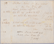 711087 Handgeschreven nota van S. van Es, (J. Oudhof), Brandstoffen, Oudegracht aan de Werf D 73 te Utrecht, voor de ...